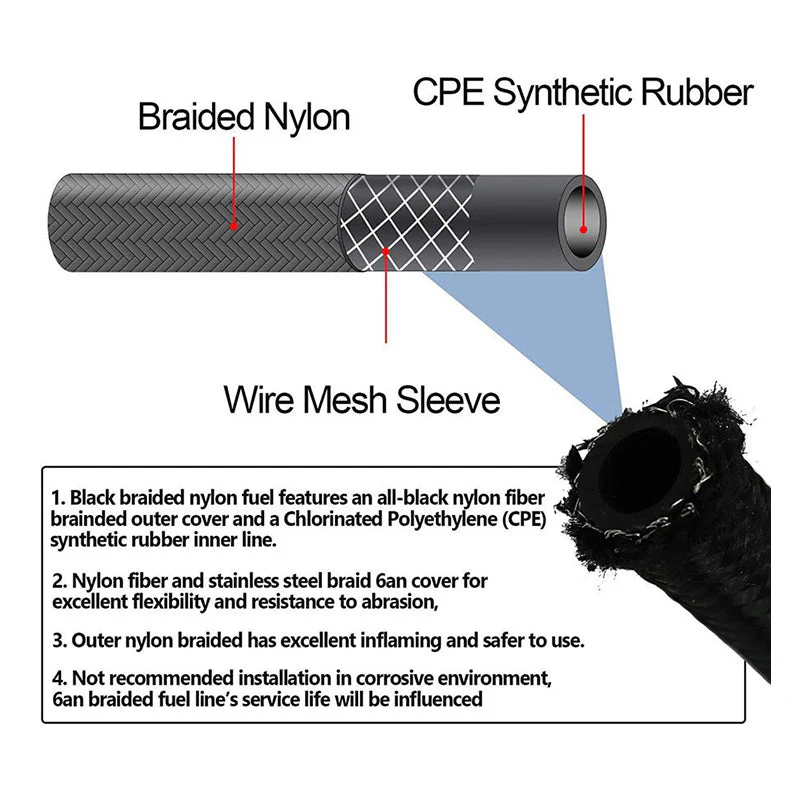 Oil Fuel Line Kit - Image 8