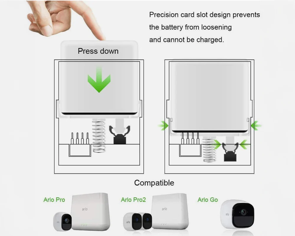 Arlo Battery Charger for Arlo Pro, Arlo Pro 2, Arlo Go - Image 8