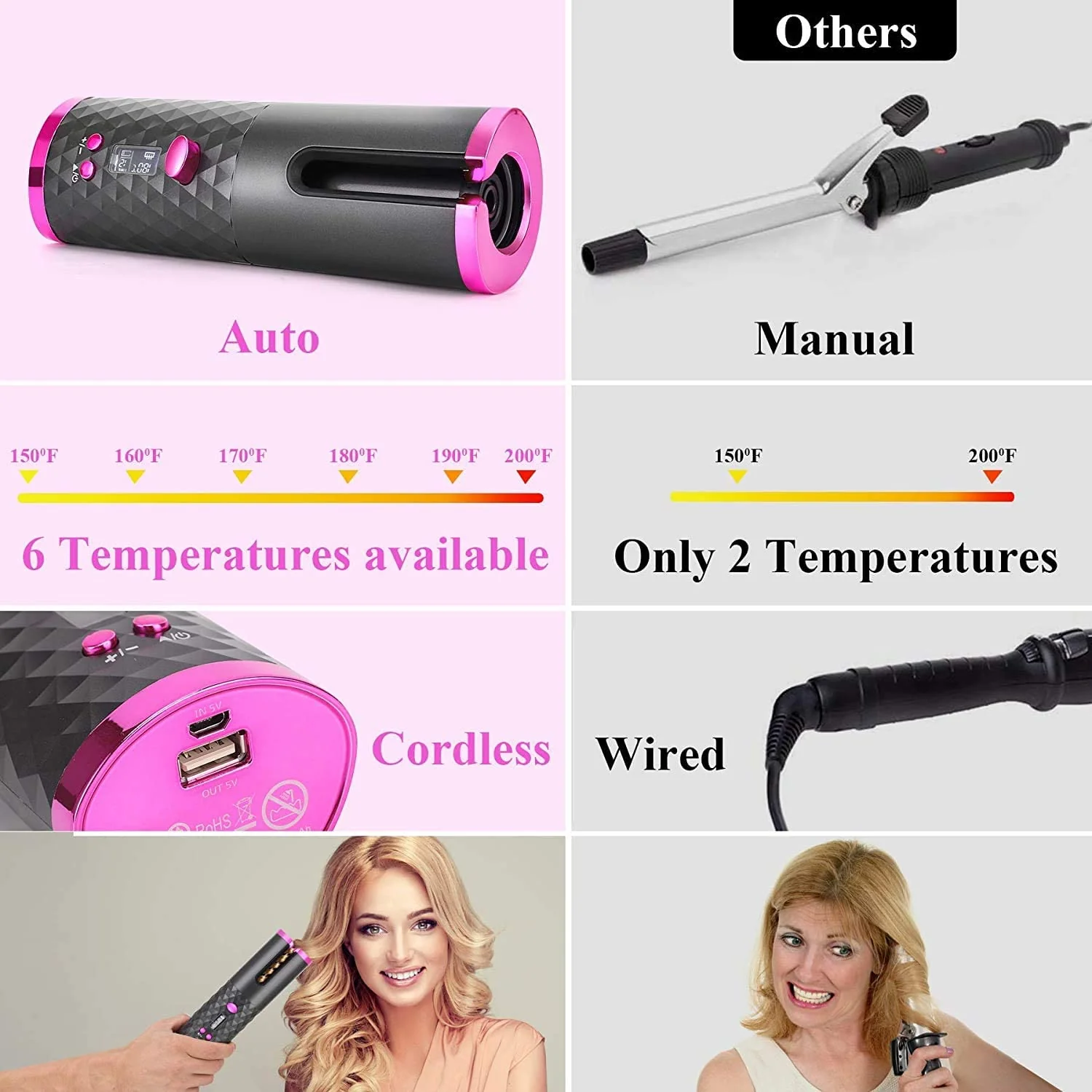 Cordless Automatic Hair Curler - Image 10