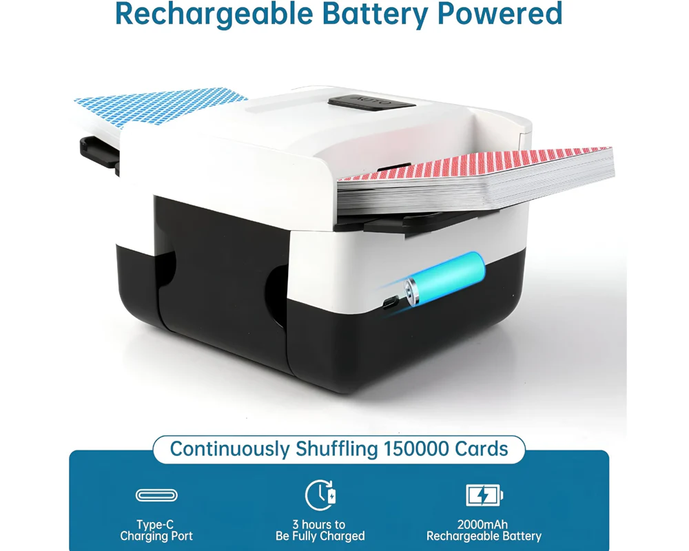Automatic Card Shuffler - Image 3