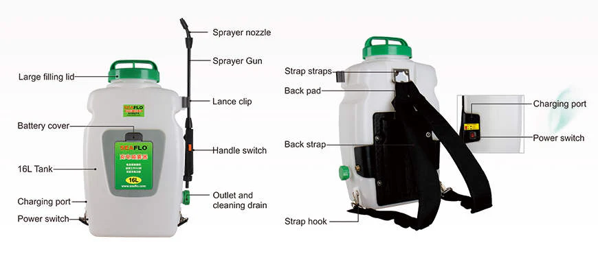 Electric Sprayer Seaflo Weed Sprayer Rechargeable - Image 8