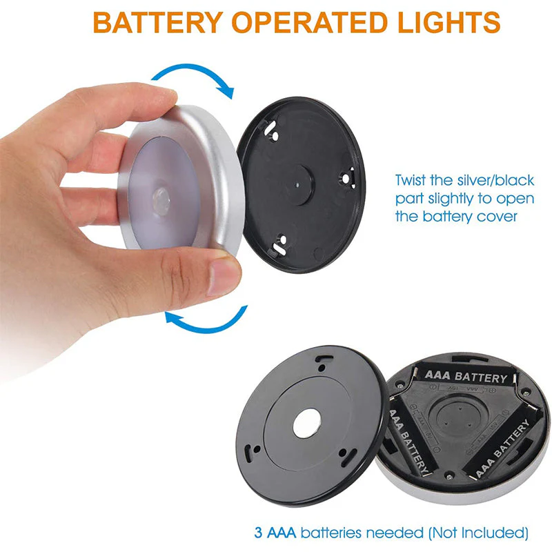 Motion Sensor Closet Light - Image 9