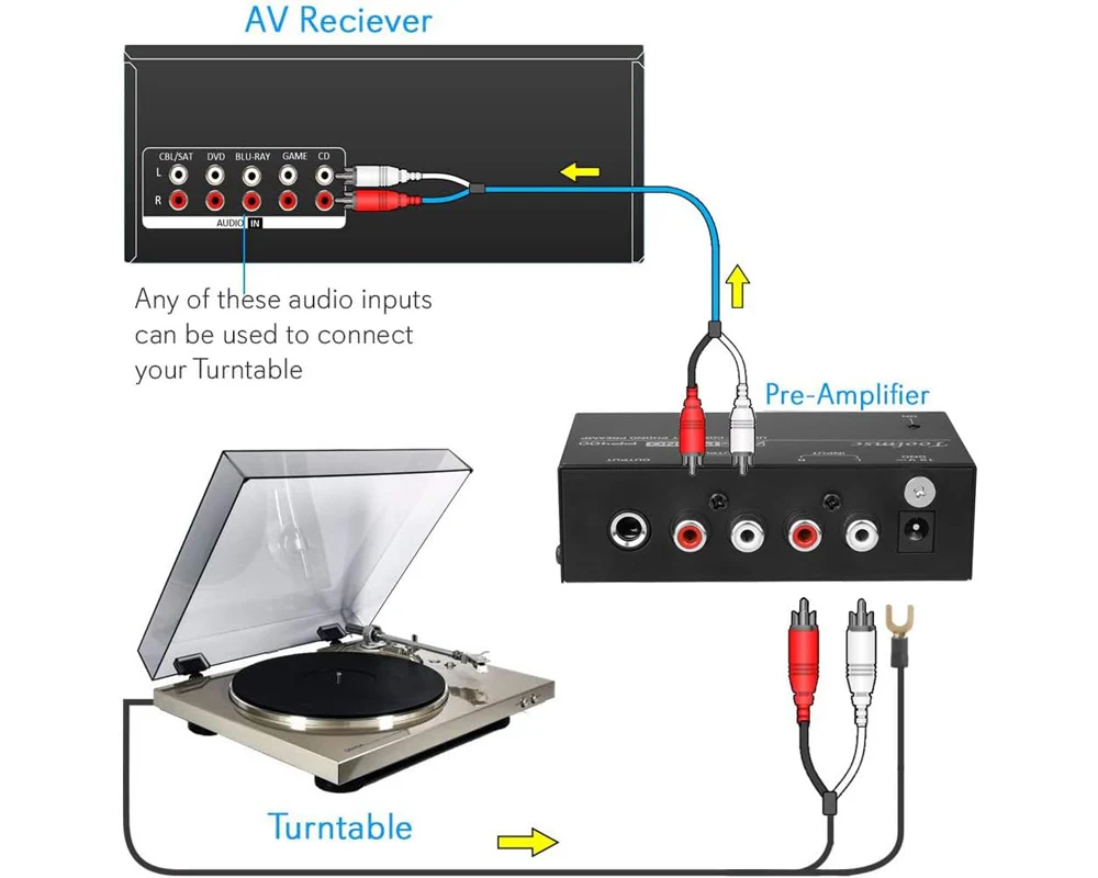 Behringer Micro Phono PP400 Ultra-Compact Phono Preamp - Image 4