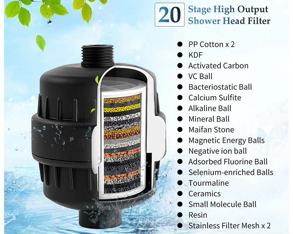 20 Stage Shower Filter for Hard Water - Image 2
