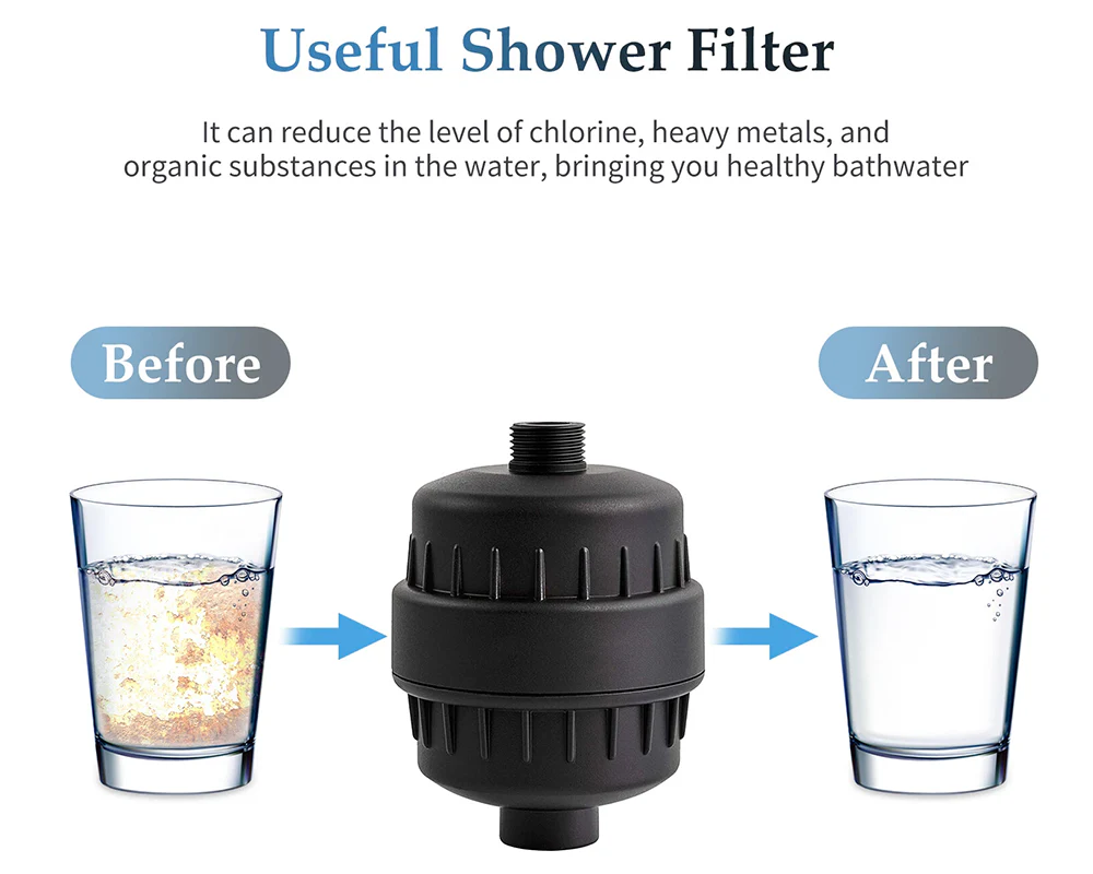 20 Stage Shower Filter for Hard Water - Image 5