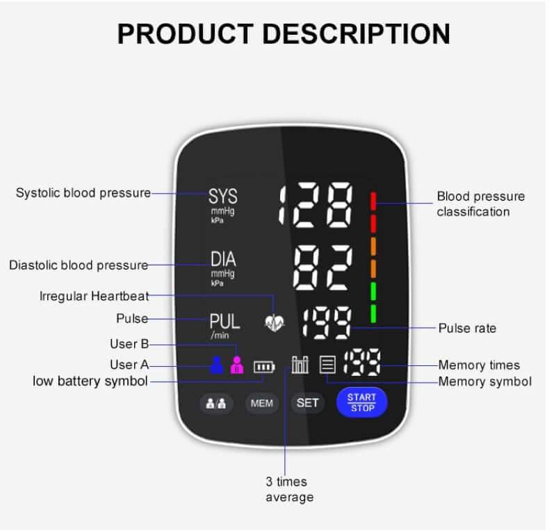 Blood Pressure Monitor - Image 10