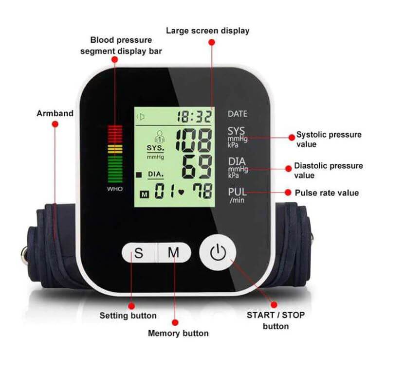 Blood Pressure Monitor Automatic Digital Sphygmometer - Image 3