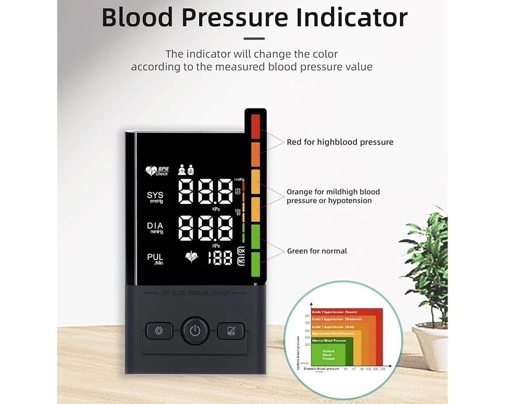 Blood Pressure Monitor - Image 5