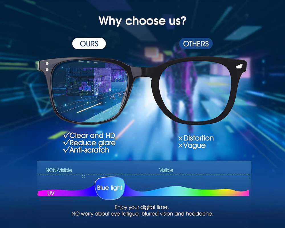 Computer Glasses Anti Blue Light - Image 7