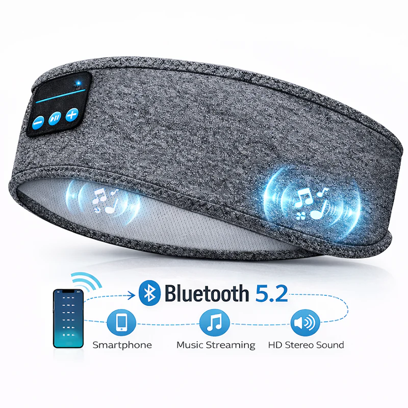 Sleeping Headphones Headband Bluetooth Sleep Eye Mask - Image 2