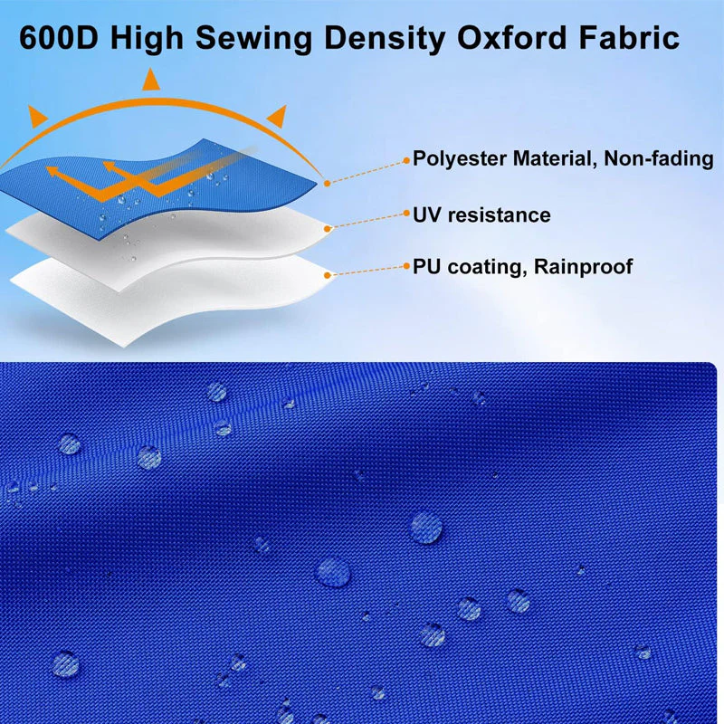Boat Cover Heavy Duty โ 210D Blue Trailerable Boat Cover for 16โ18ft V-Hull - Image 3