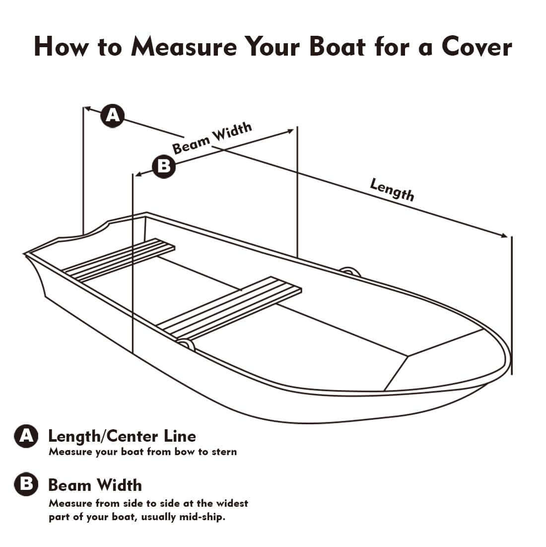 Boat Cover Heavy Duty – 600D Blue Trailerable Boat Cover for 17–19ft V-Hull - Image 7