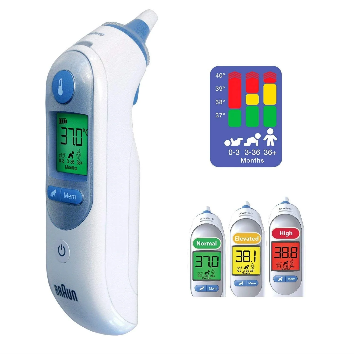 Braun ThermoScan 7 Ear Thermometer - Image 6