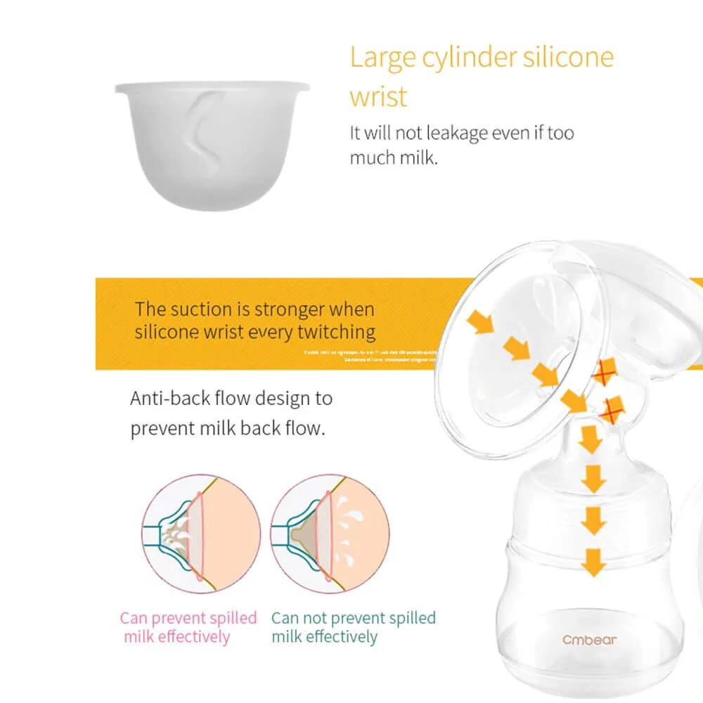 Electric Breast Pump with Battery - Image 5