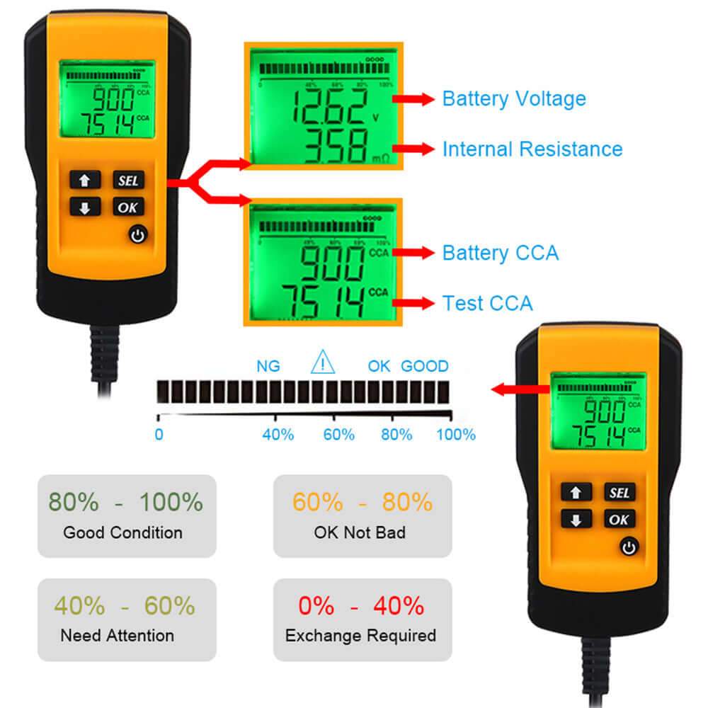 Car Battery Load Tester 12V - Image 5