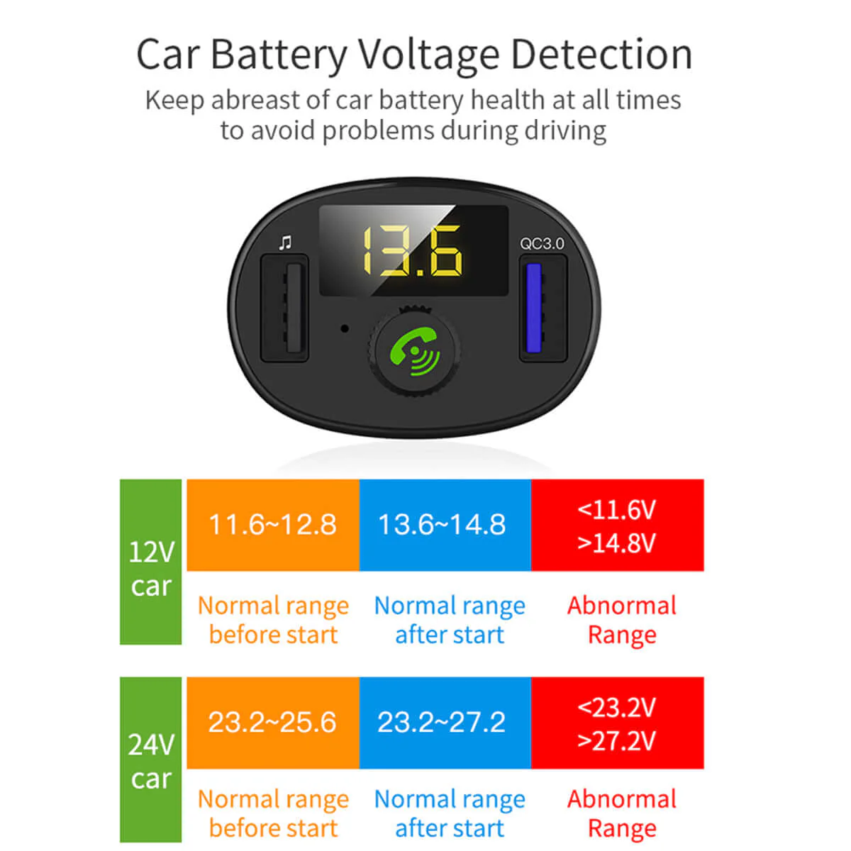 Car Bluetooth Receiver Wireless Radio Adapter Hands-Free Car Kit - Image 6