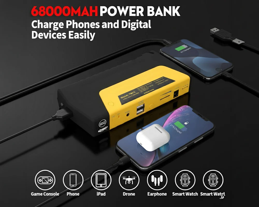 Car Jump Starter With Air Compressor - Image 4