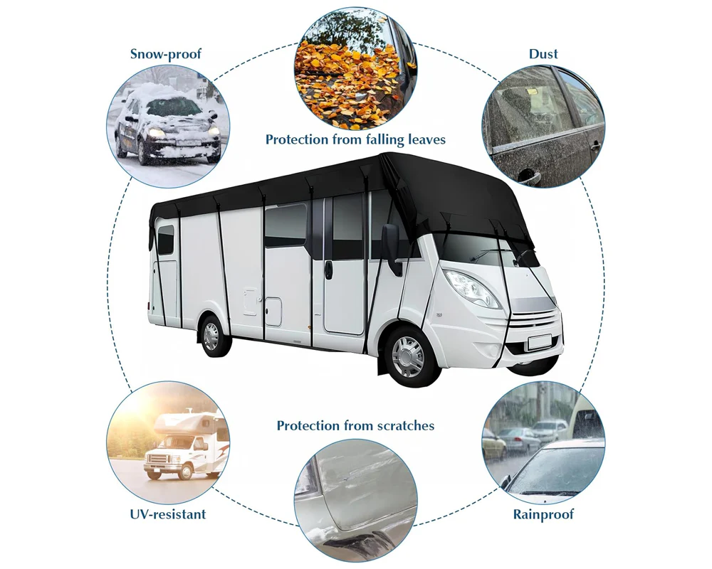 RV Roof Caravan Trailers Cover - Image 5