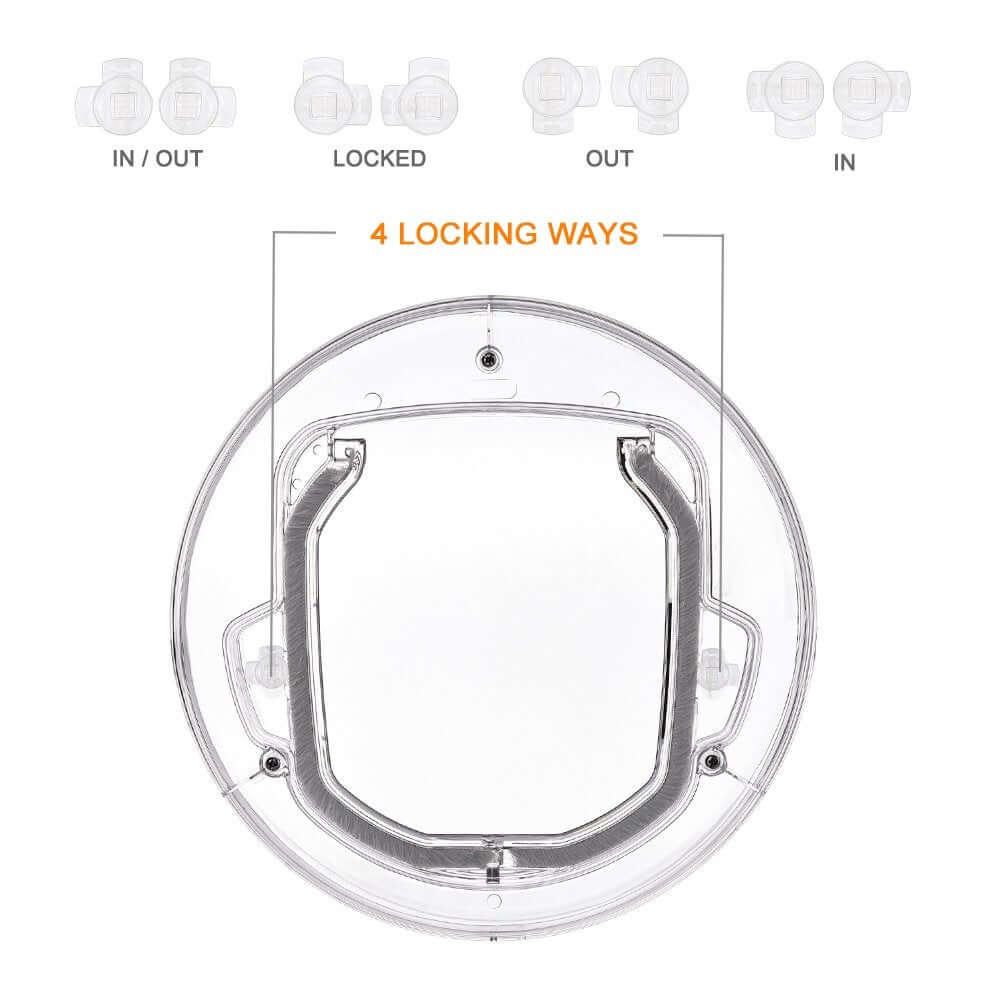 4 Ways Round Lockable Cat Door Dog Flap Cat Door - Image 3