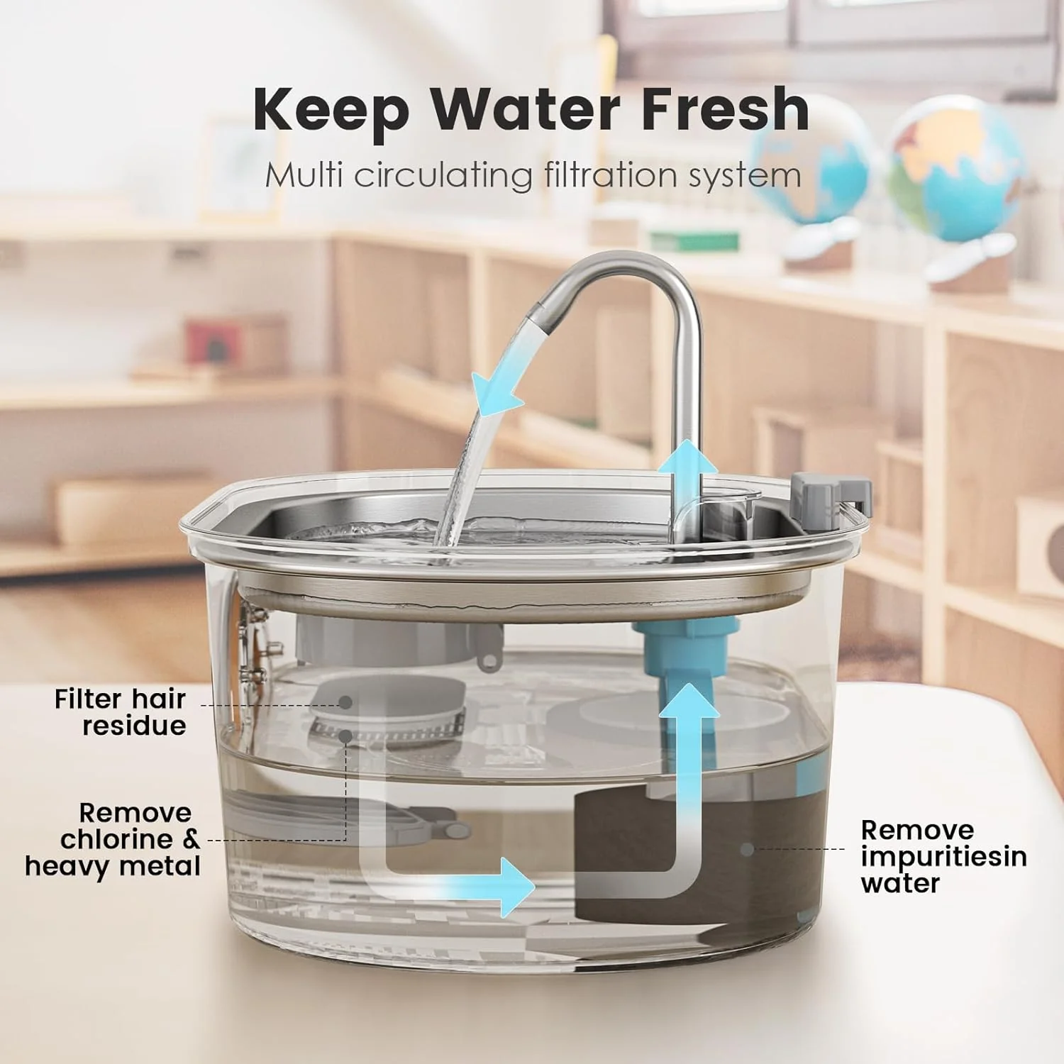 Cat Water Fountain Stainless Steel 3.2L - Image 3