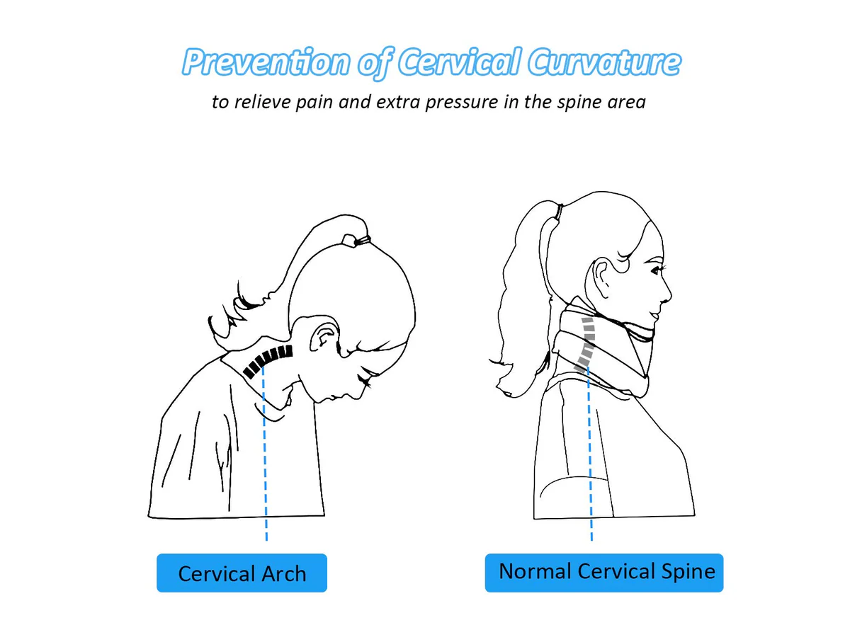Neck Support Brace Cervical Collar - Image 6