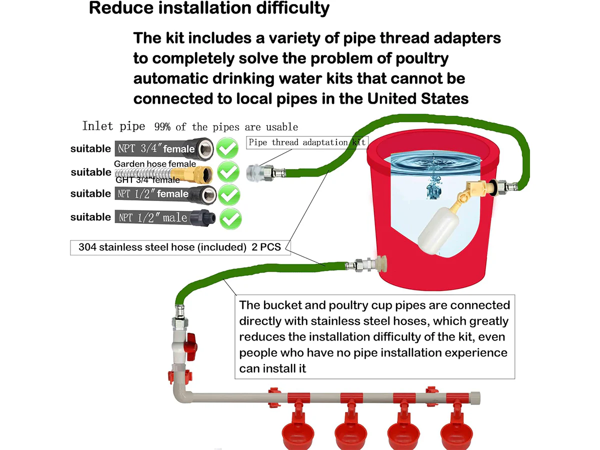 Chicken Water Feeder - Image 3