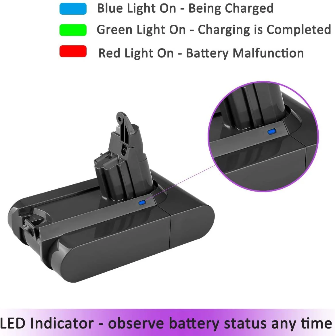 Replacement Dyson V6 Battery 2500mAh - Image 5