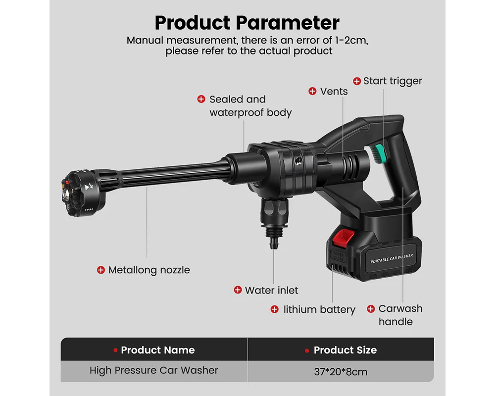 6in1 Cordless Electric High Pressure Washer 21V - Image 10