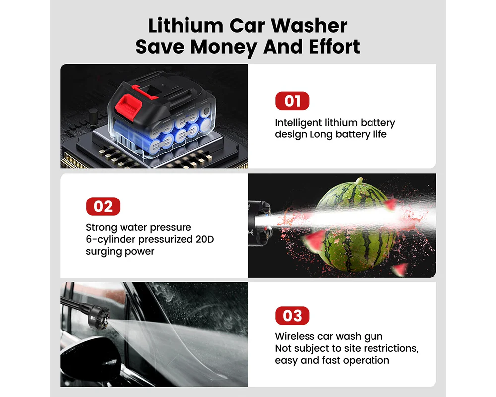 6in1 Cordless Electric High Pressure Washer 21V - Image 3