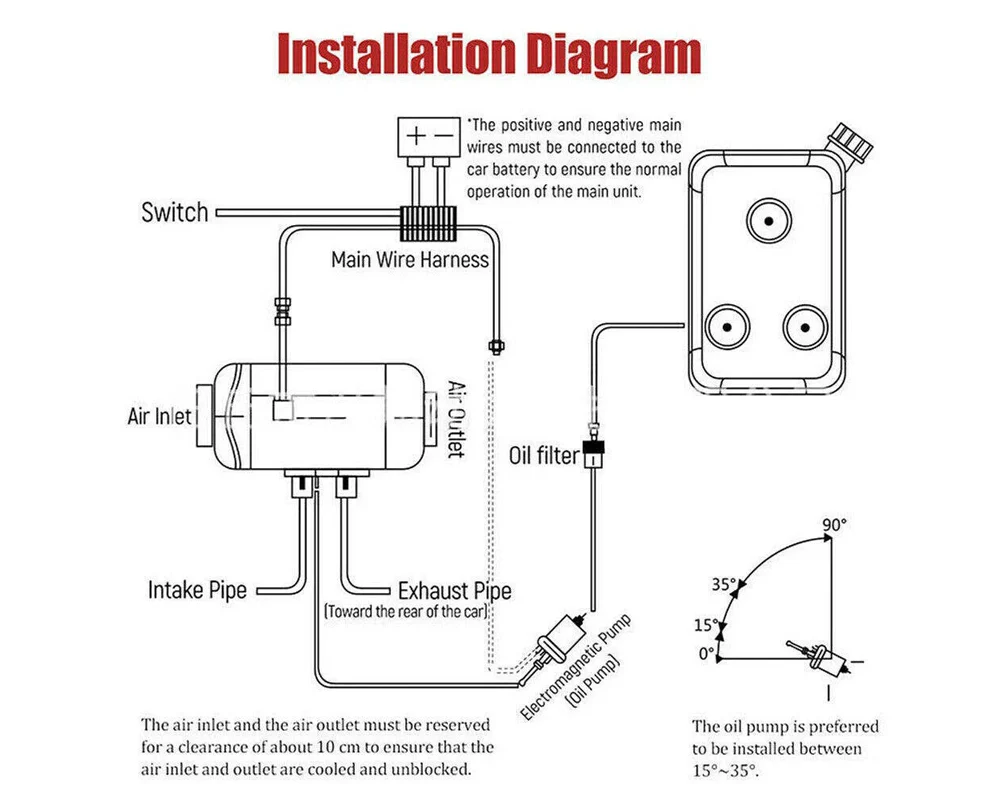 Diesel Heater Motherboard – 12V Control Board 8KW - Image 6