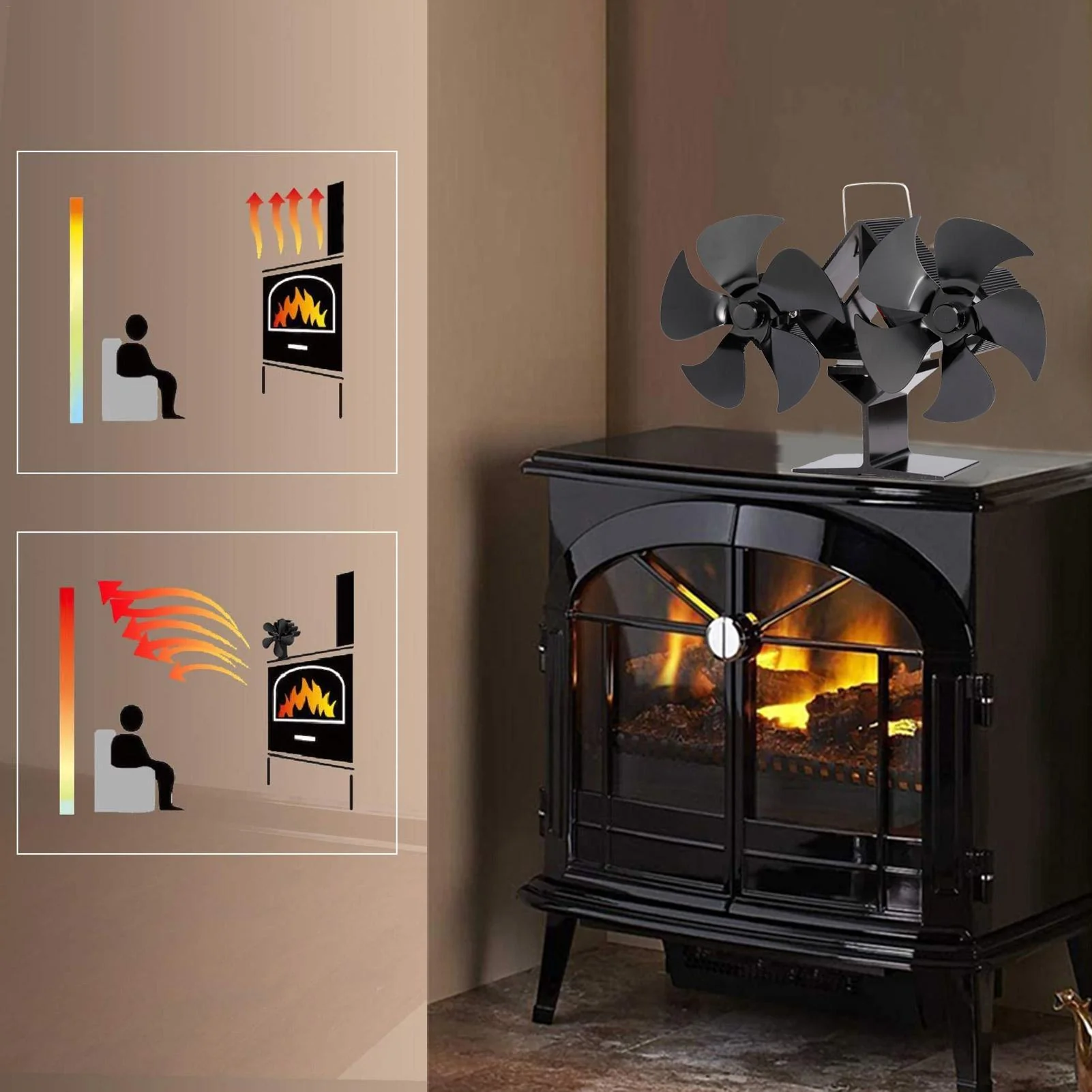 Stove Fan Fireplace Fan - Image 4
