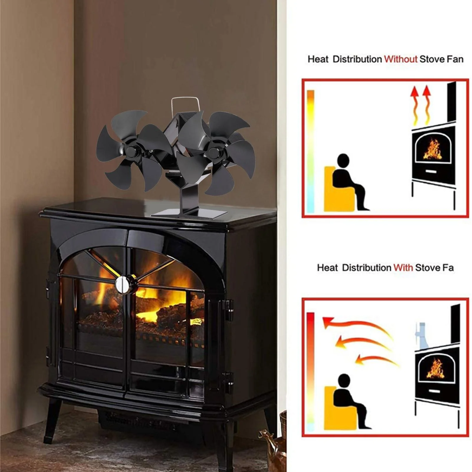 Stove Fan Fireplace Fan - Image 7