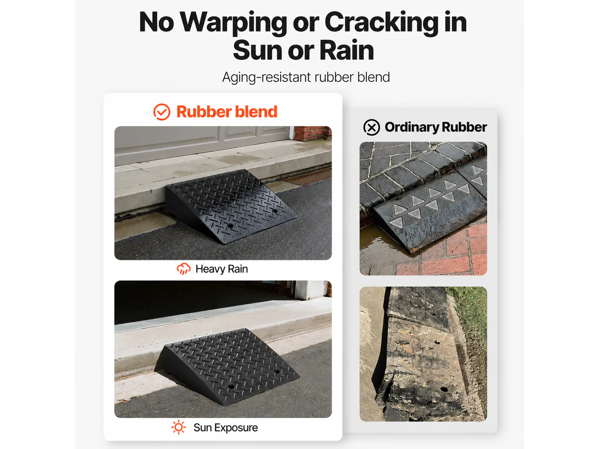Kerb Ramp Curb Ramp Pair 17.8cm Car Ramps x 2 - Image 3