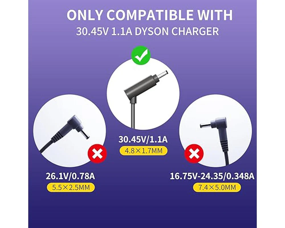 Replacement Dyson V10 V11 V12 V15 Battery Charger - Image 5
