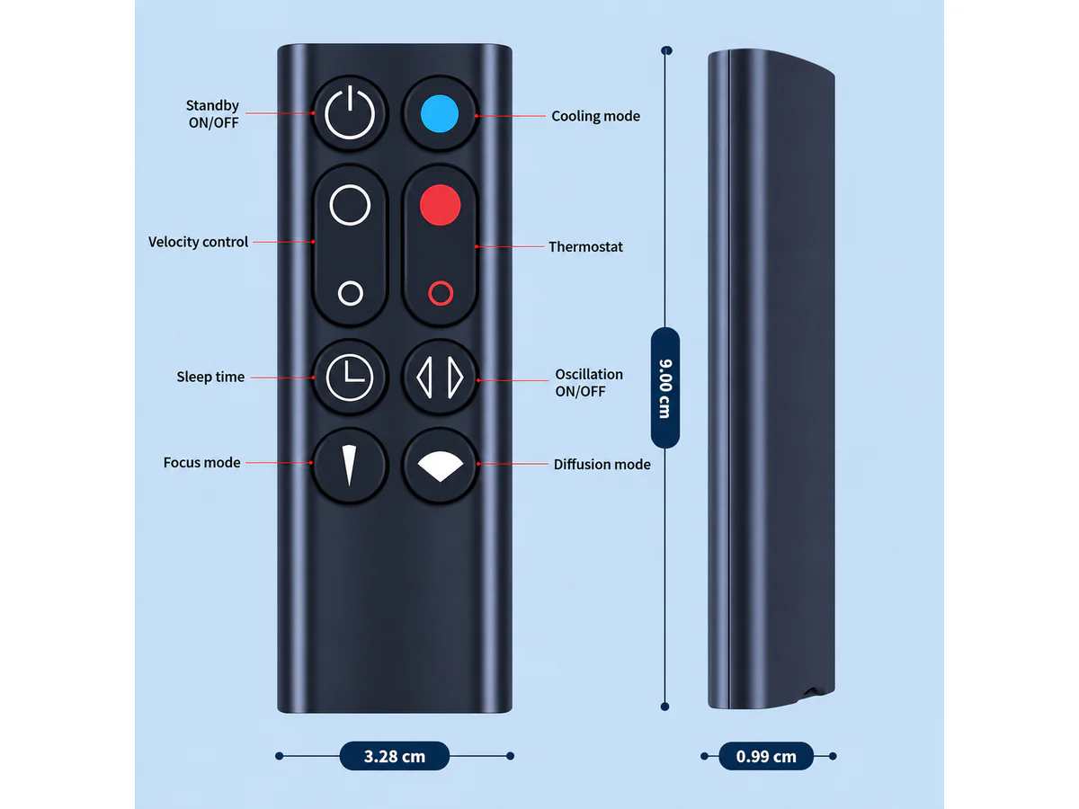 Remote Control for Dyson AM09 - Image 2