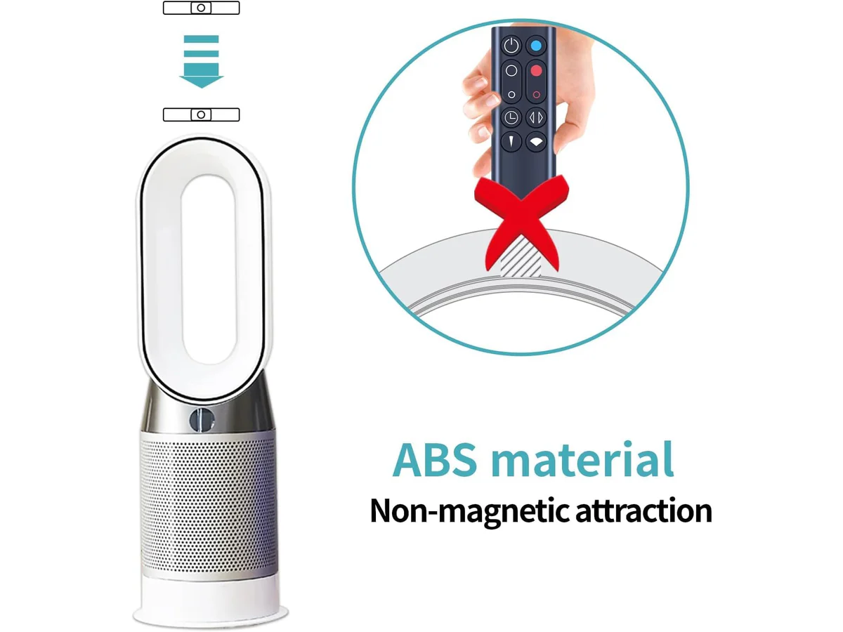 Remote Control for Dyson AM09 - Image 5
