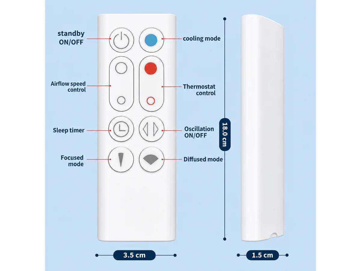 Remote Control for Dyson AM09 - Image 3