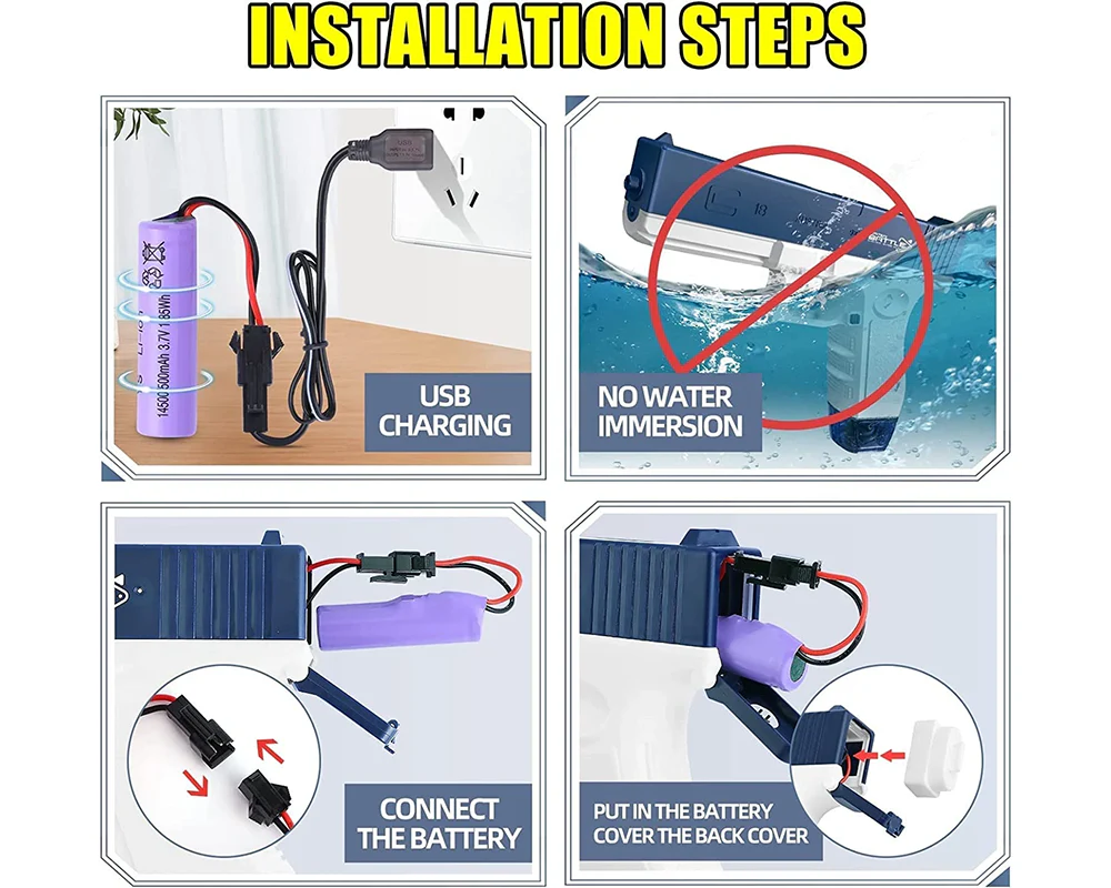 Fully Automatic Repeater Water Gun- 59+59cc Water Tank - Image 5