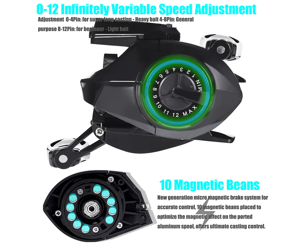 Fishing Reel - Image 6