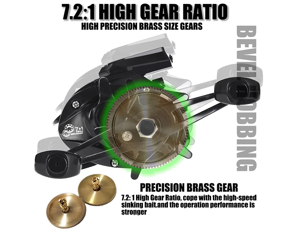 Fishing Reel - Image 8