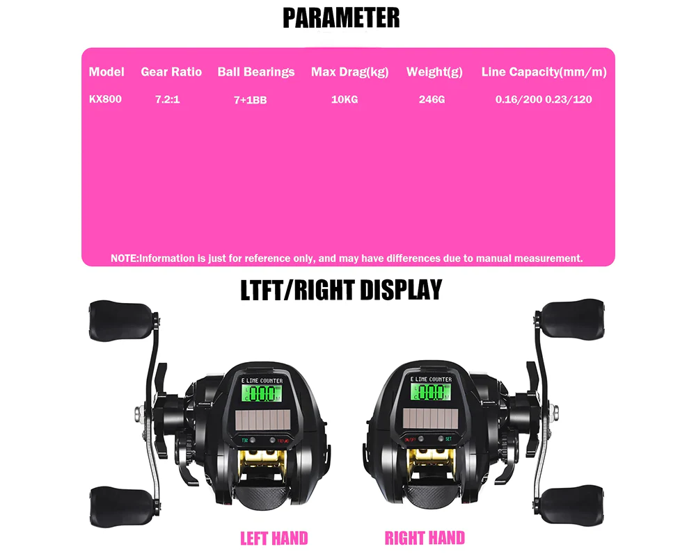 Fishing Reel - Image 9