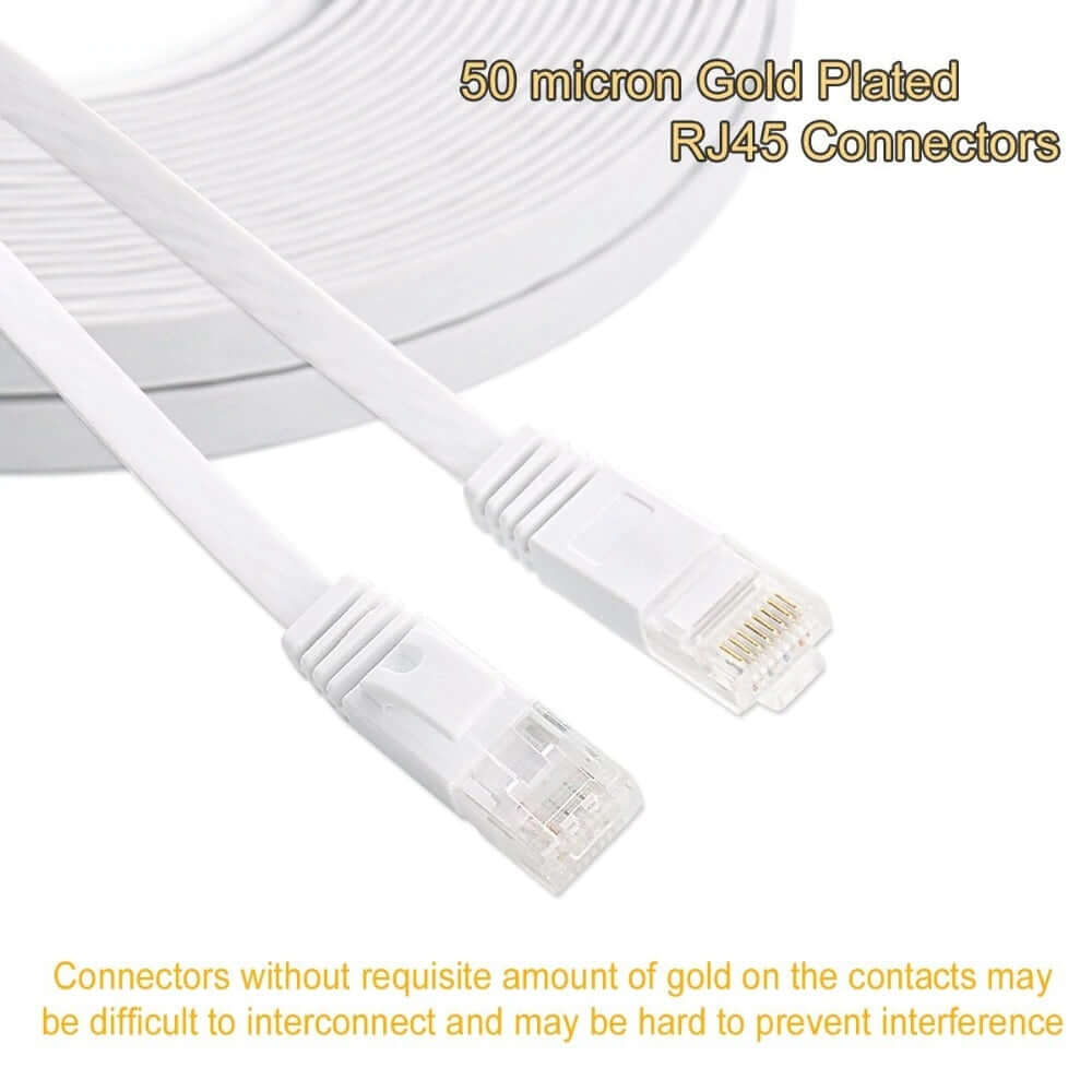 Ethernet Cable 30M Cat6 Ethernet Cable 100Ft With Rj45 - Image 2