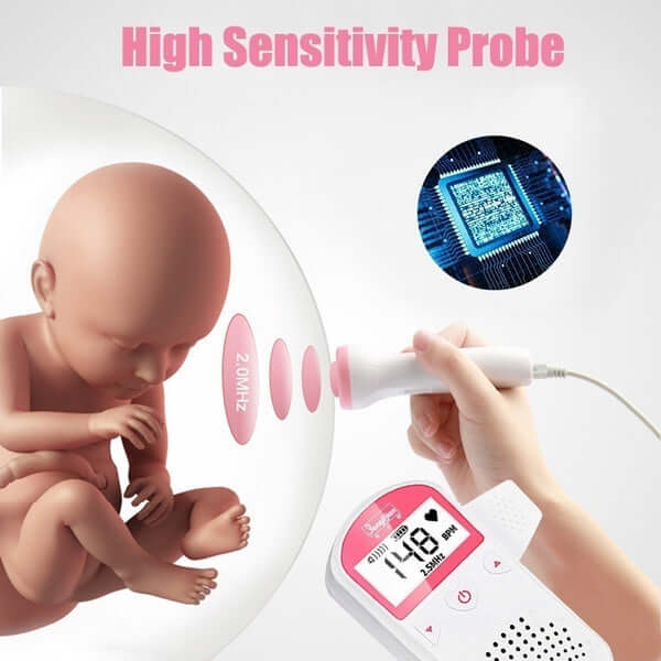 Fetal Doppler – Baby Heartbeat Monitor Prenatal Fetal Doppler - Image 2