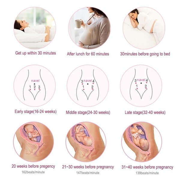 Fetal Doppler – Baby Heartbeat Monitor Prenatal Fetal Doppler - Image 9