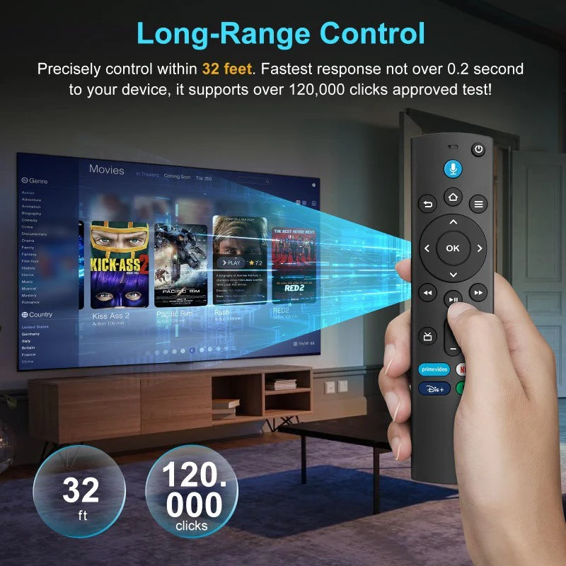 Replacement Amazon Fire TV Stick Remote - Image 3
