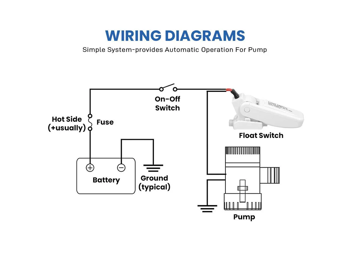 Automatic Marine Bilge Pump Float Switch - Image 5