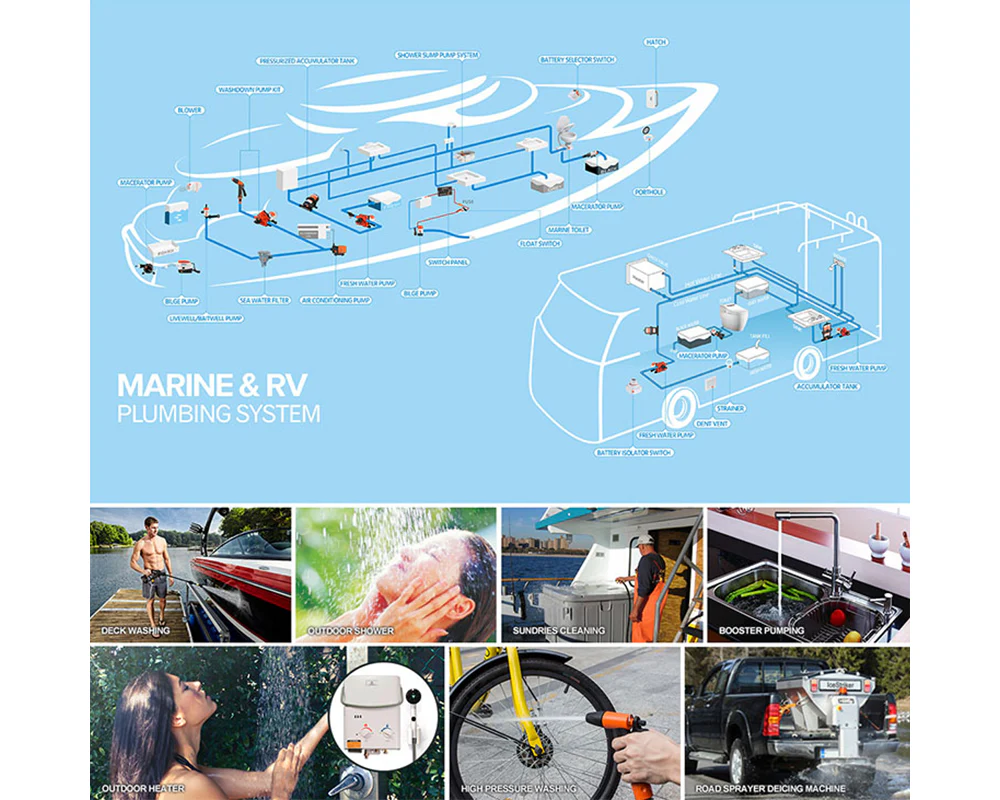 RV Marine Pressure Pump 55PSI 12V - Image 8