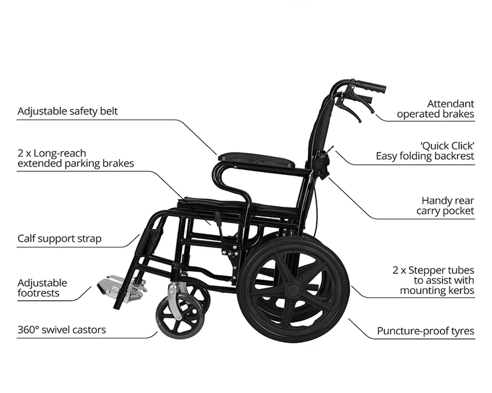 Folding Wheelchair Mobility Chair - Image 3