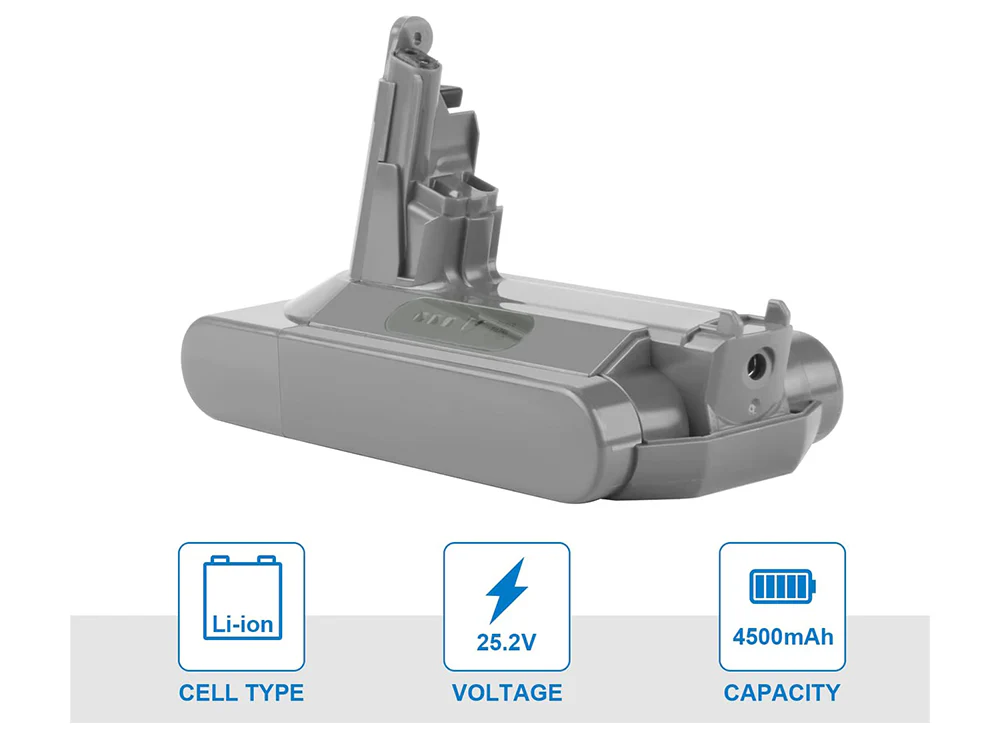 Dyson V10 Battery 4000mAh Replacement - Image 5