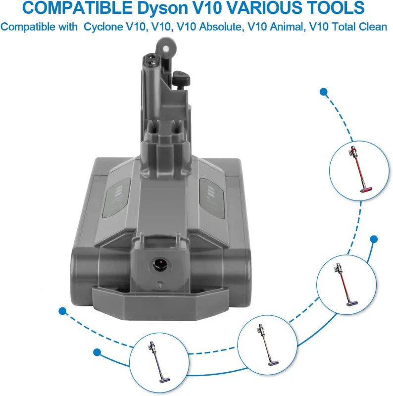 Dyson V10 Battery 4000mAh Replacement - Image 7